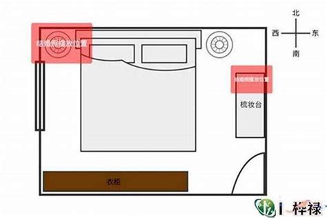 床位卧室风水|卧室风水禁忌